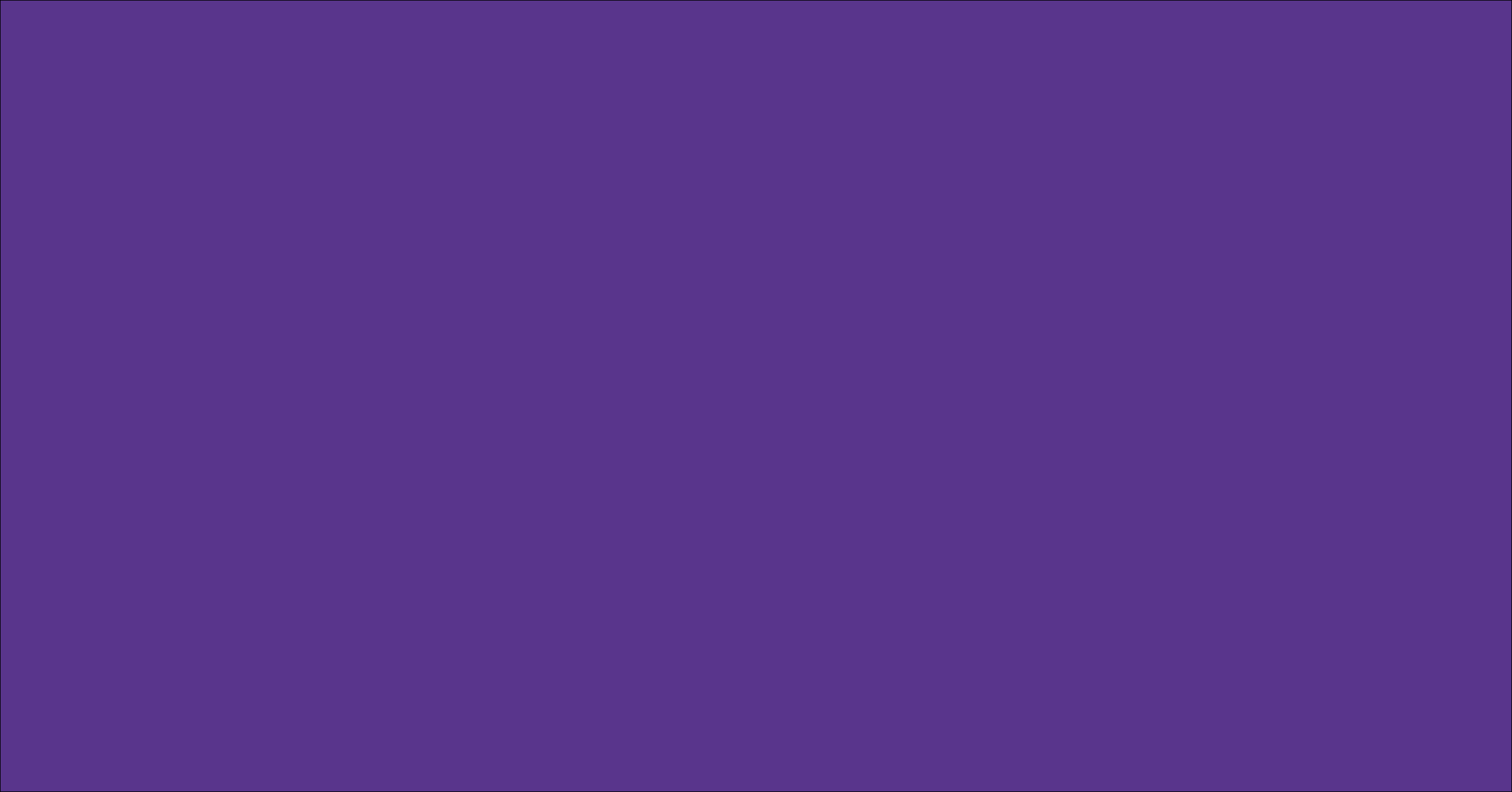 Ein solides, gleichmäßig beleuchtetes violettes Quadrat ohne erkennbare Muster, Texturen oder Objekte.